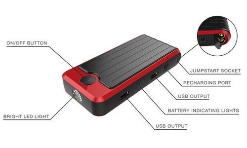  Powerall All-in-One Portable Power Bank, Battery Jump Starter, Bright LED Flashlight available at Sounds Good To Me in Tempe, Arizona